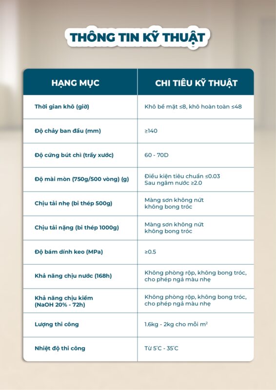 Kingsmen Terrazy thi công cho không gian nội thất